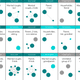 Credit: Nathan Yau/Flowing Data